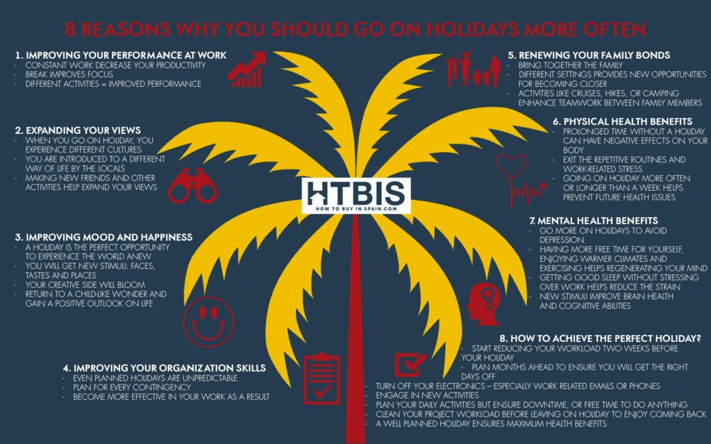 8 reasons why you should go on holidays more often, Infographic