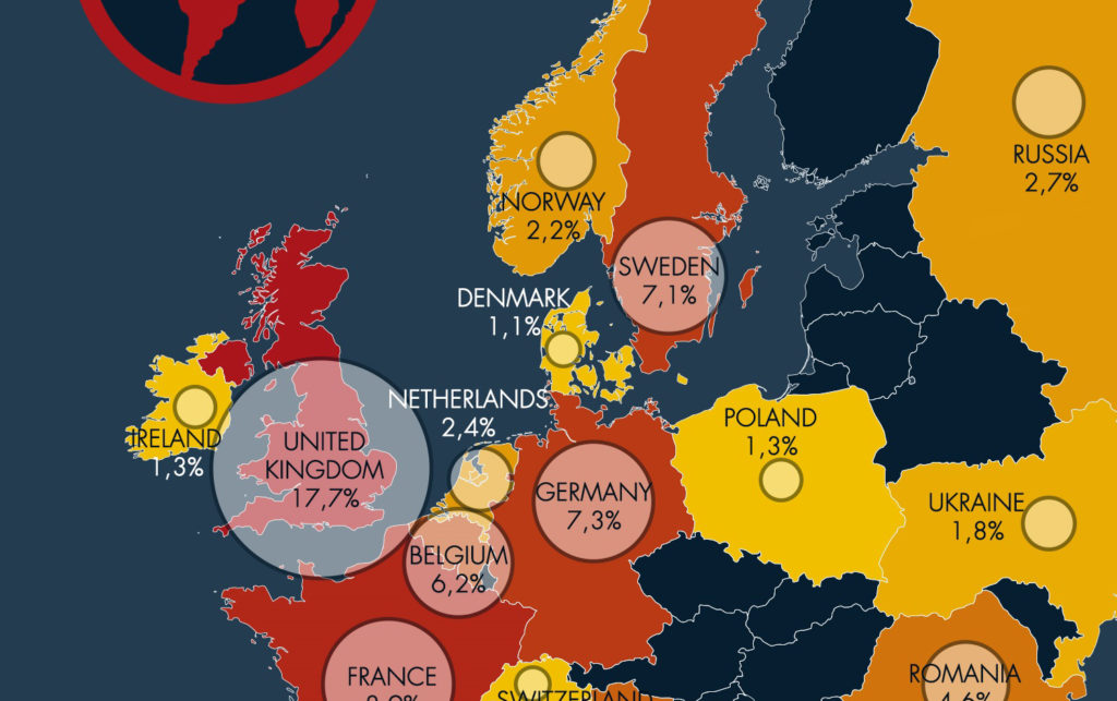 Who are the foreigners buying real estate in spain? Infographic