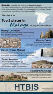 Malaga for culture lovers ePostcard