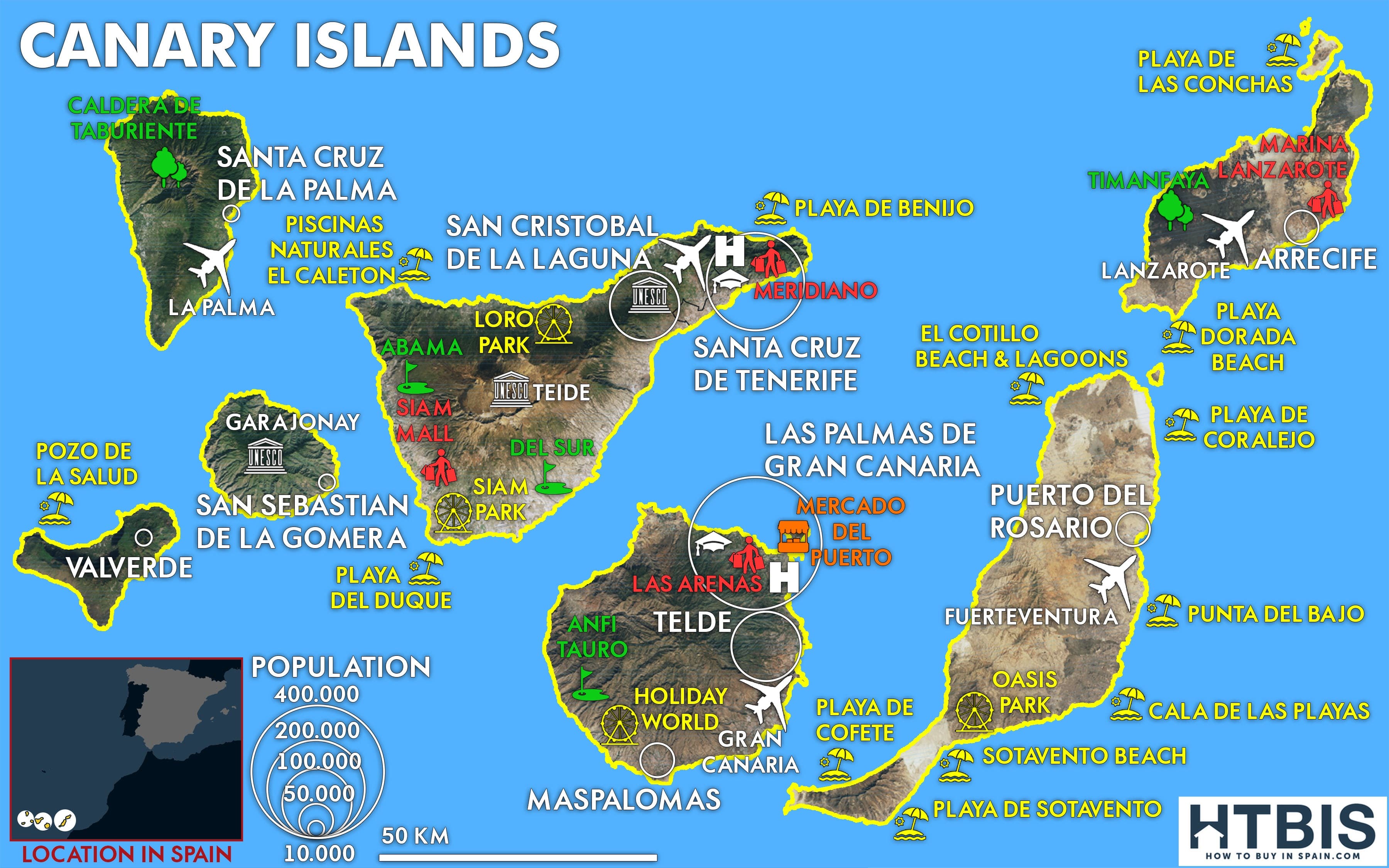 Canary Islands must see places