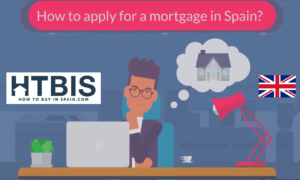 Spanish mortgage rates