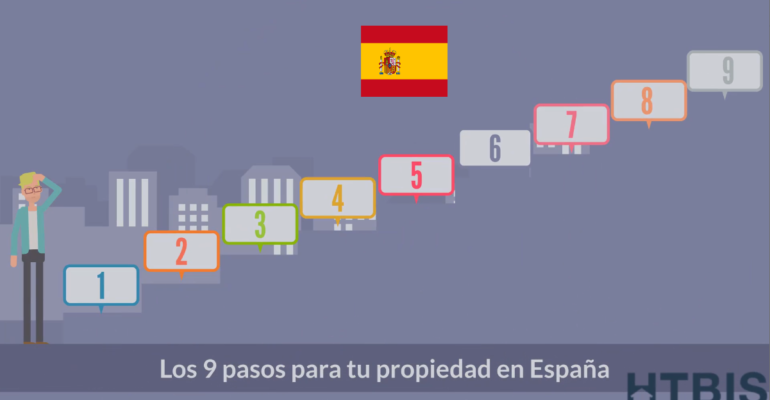 Los 9 pasos para tu propiedad en España