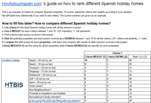Compare two different Spanish holiday properties