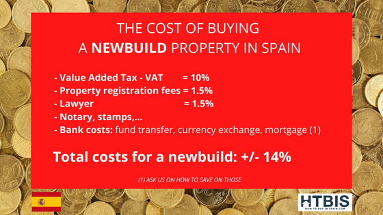 The cost of buying a newbuild property in Spain