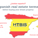 An A-Z of Spanish Real Estate terms you should need to know
