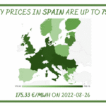 Electricity prices in Spain are up to 75% cheaper than in European countries!