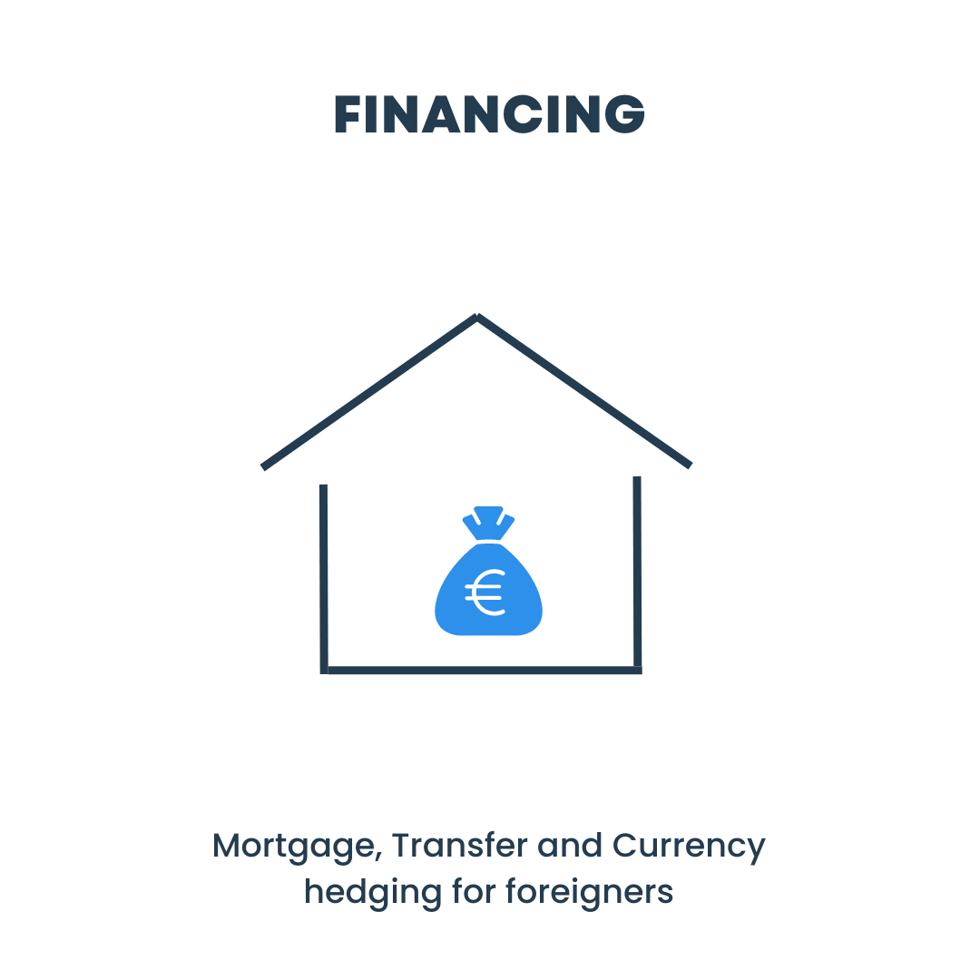 Financing of your Spanish home