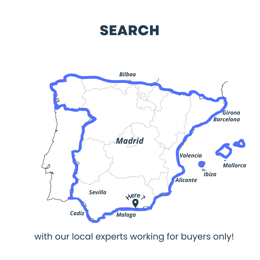 Find your ideal property in Spain