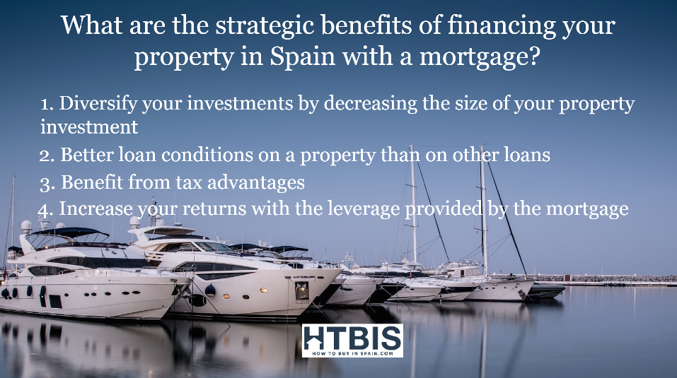 Benefits for a non-resident of financing his property in Spain with a mortgage.