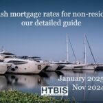 Mortgage rates in Spain for non residents: April 2025 update