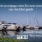 Yachts docked at a marina under a clear sky, with text overlay discussing Spanish mortgage rates for non-residents, updated for January 2025 using November 2024 data. Ideal for those interested in mortgages in Spain for non-residents looking to invest abroad.
