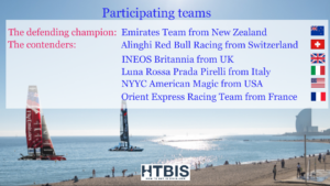 A list of 2024 America's Cup teams with their respective countries, overlaid on an image showing people on a beach with sailing boats in the water, perfectly capturing the AC37 excitement.