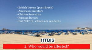 Sandy beach with blue umbrellas. Text lists affected groups, including British buyers (post-Brexit), American, Chinese, and Russian investors—facing fluctuating Spanish mortgage rates—but not EU citizens or residents.