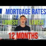 European Mortgage Comparison Guide 2025: Complete Analysis of Rates